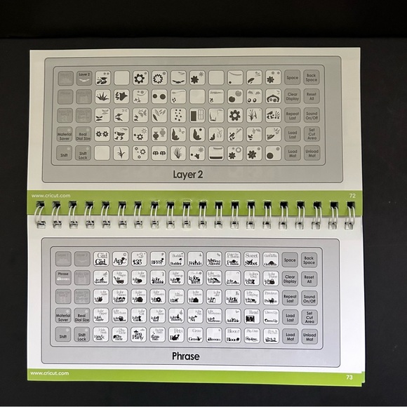 Cricut Kate’s ABC shapes & fonts - Picture 13 of 15